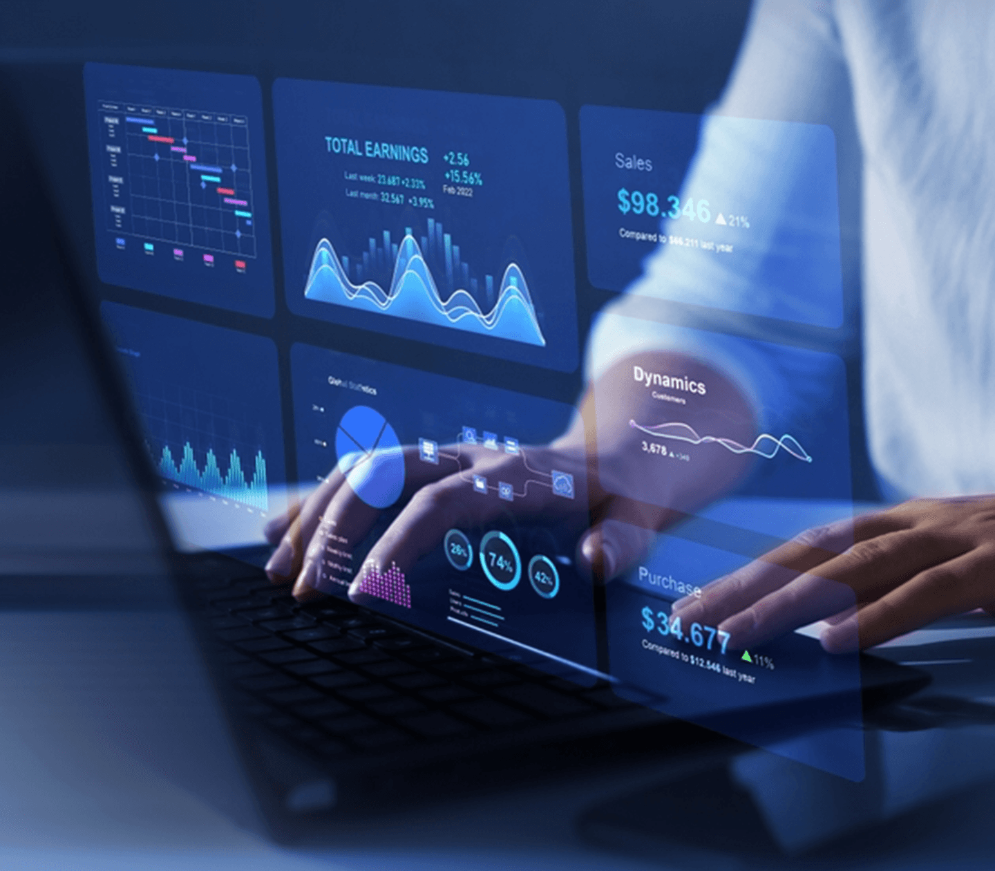 <p class="ql-direction-rtl"><strong style="color: red;">Trivvo Insights&nbsp;</strong></p><p><br></p>